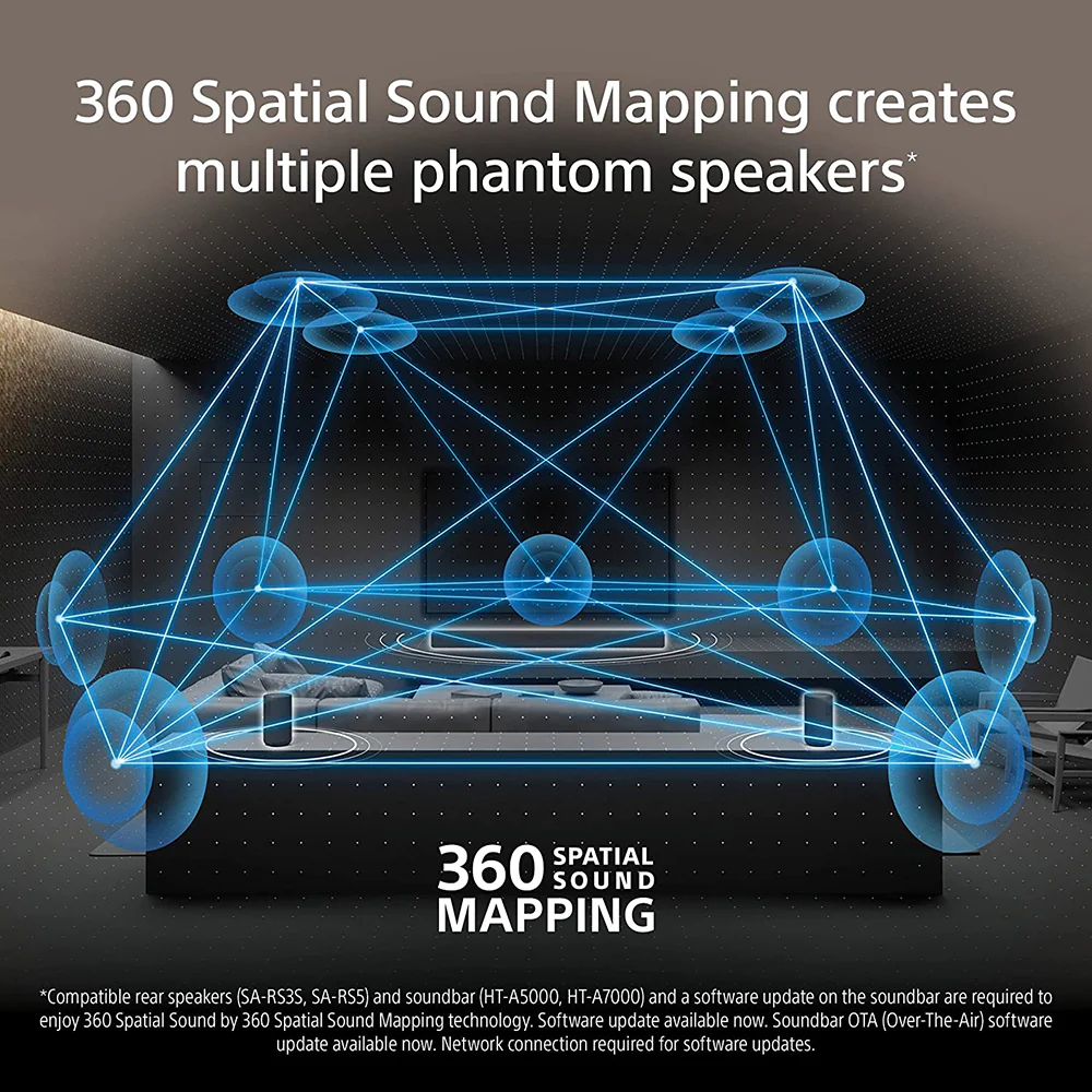 Sony 7.1.2-Channel Dolby Atmos Soundbar Black - Image 2